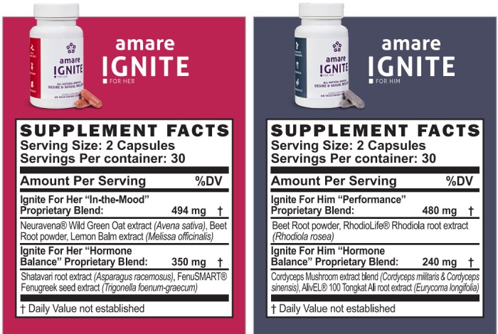 ingredients of IGNITE part of the Happy Hormones Pack