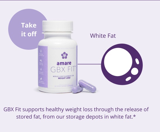 How Amare GBX Fit works