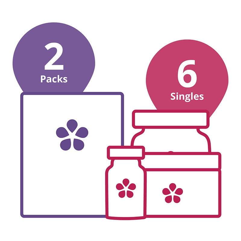 Everyday Health Starer Pack - Amare Brand Partner Launch Packs