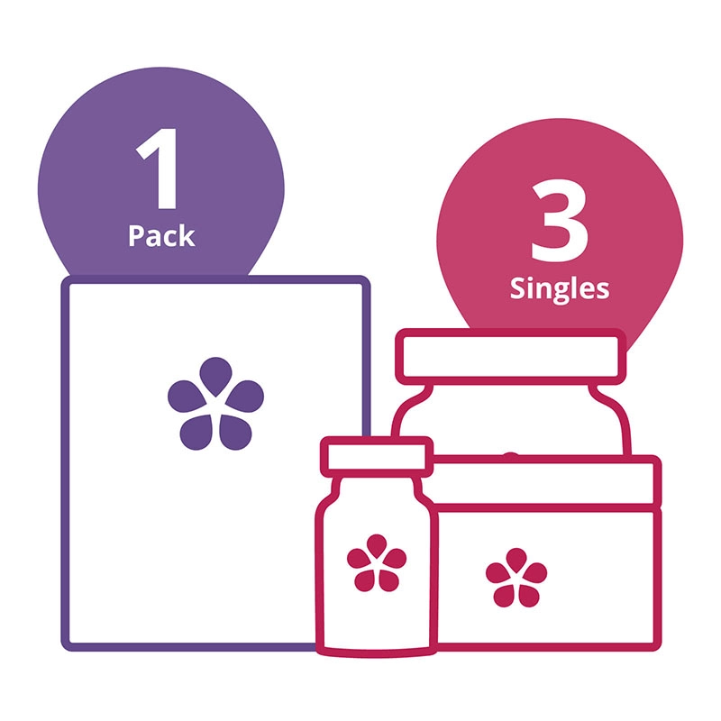 Starter Pack - Amare Brand Partner Launch Packs