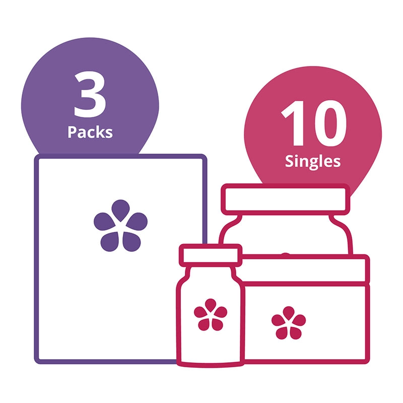 Wellness Pack - Amare Brand Partner Launch Packs